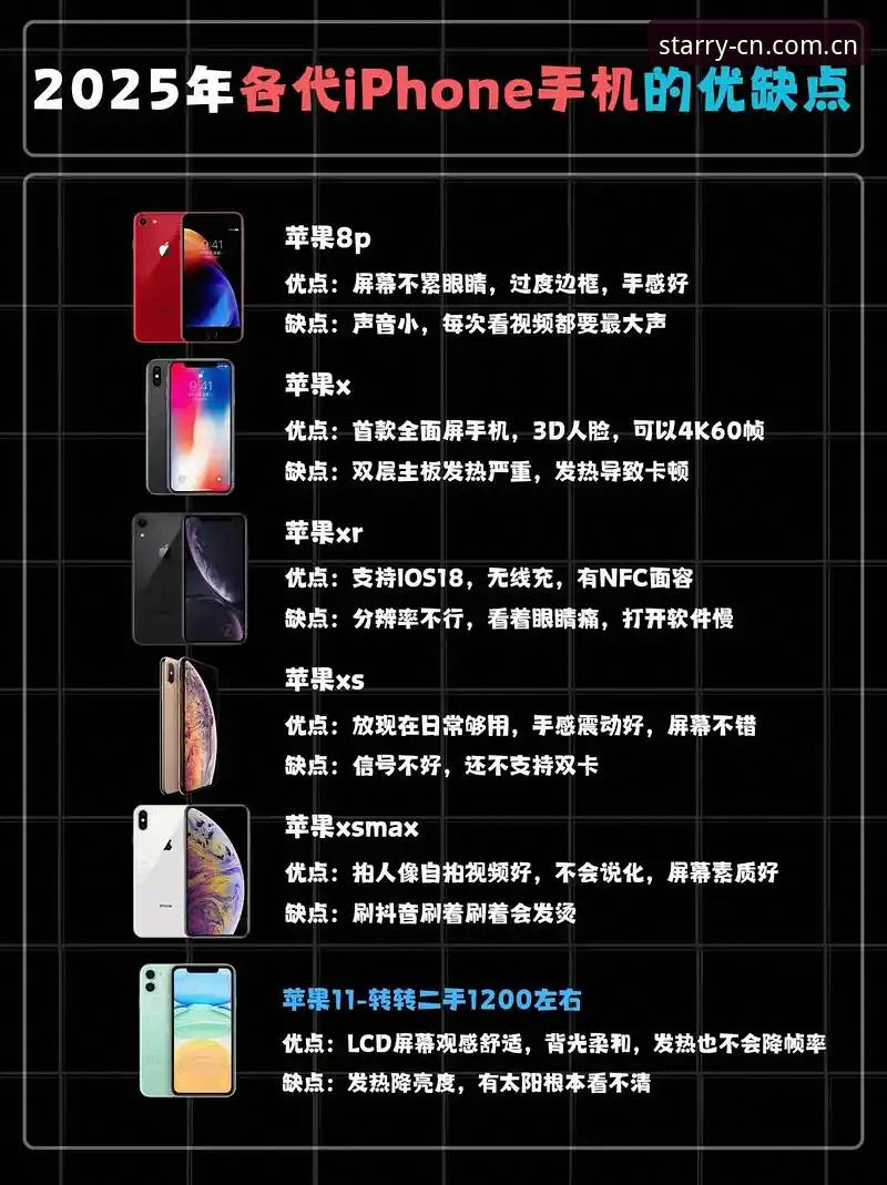 纪念版官网苹果版 CN星空2025纪念版官网苹果版深度评测:从碎片到整合,它做对了什么?